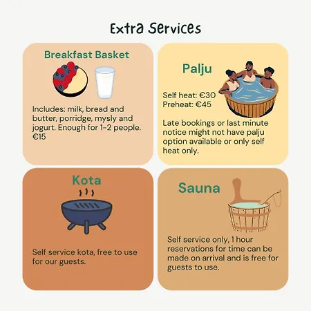 Niiralan Tila : Skyview Οργανωμένο κάμπινγκ *